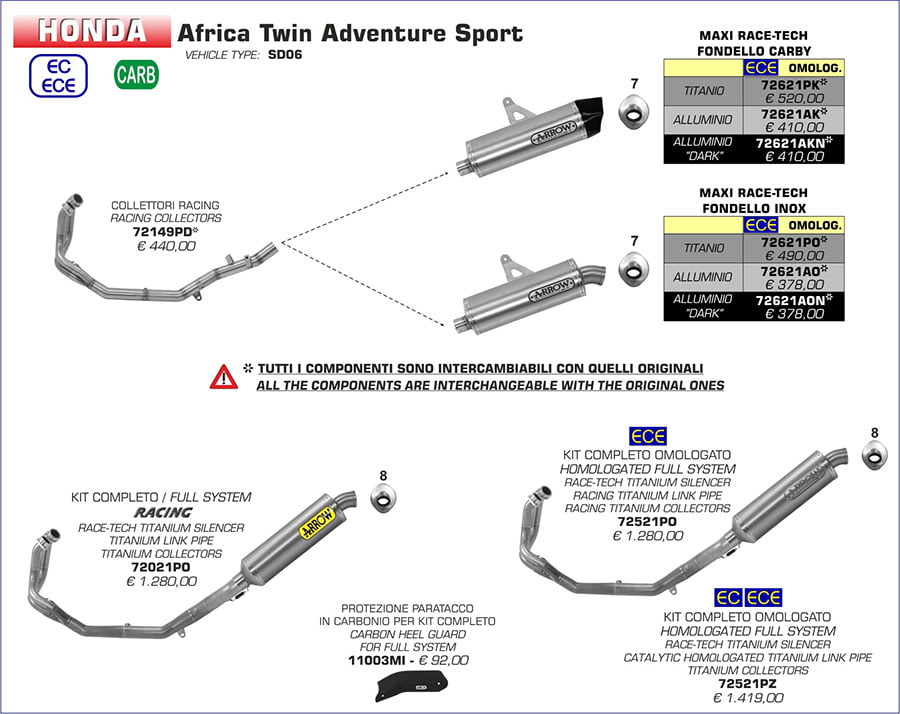 Escape Arrow Honda Africa Twin Adventure Sport 2018 Maxi Race Tech 72621PK